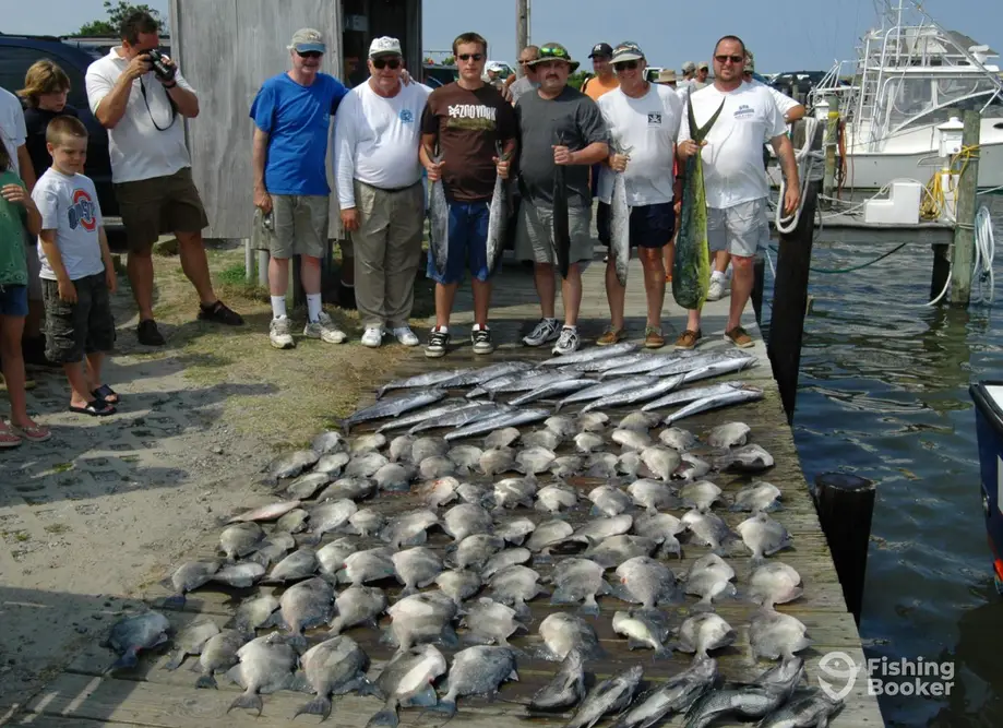 Outer Banks NC Surf Fishing Calendar